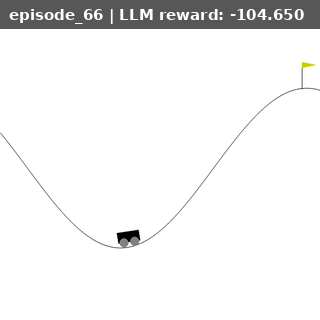 MountainCar-v0